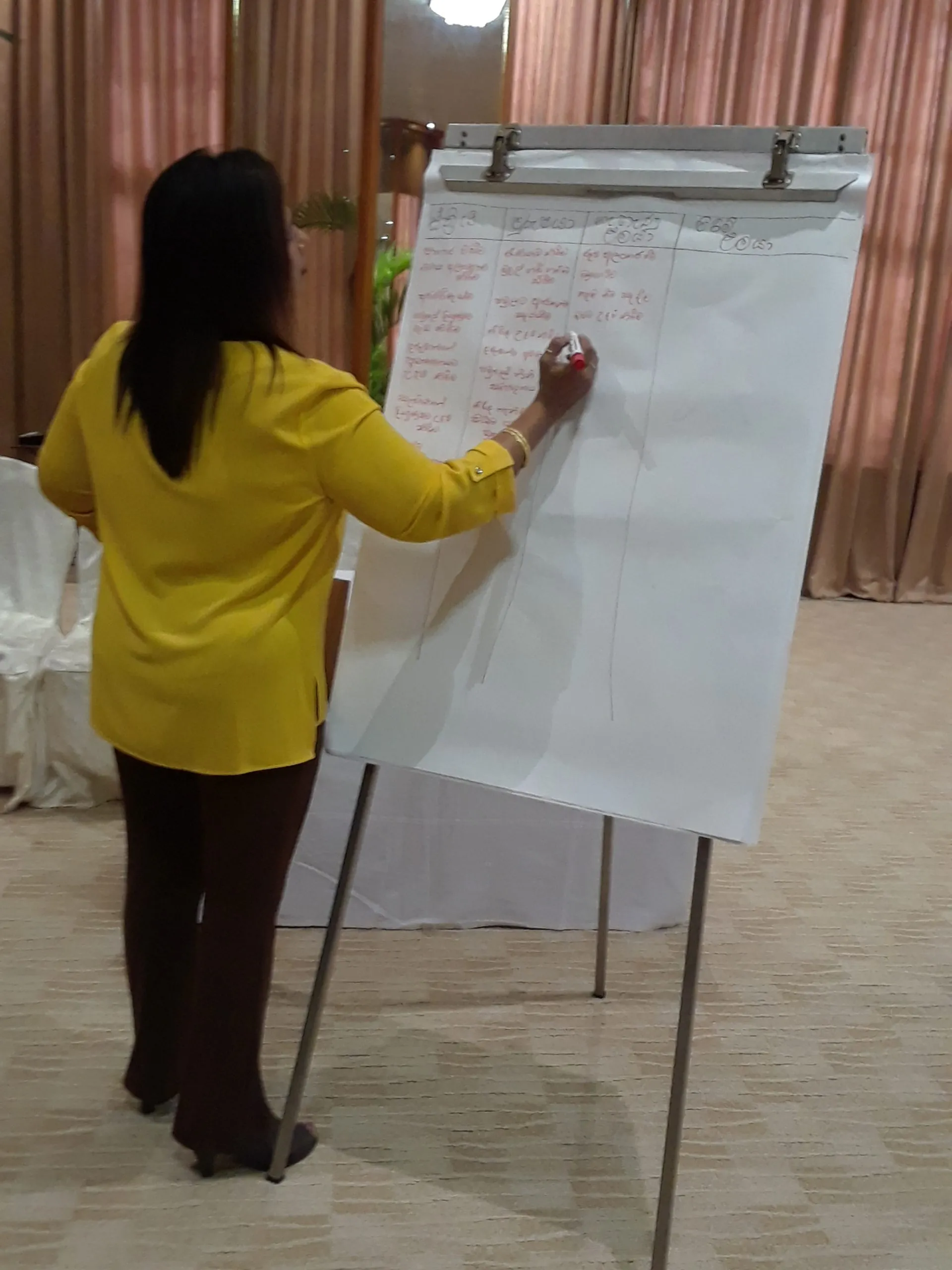 Workshop participation
