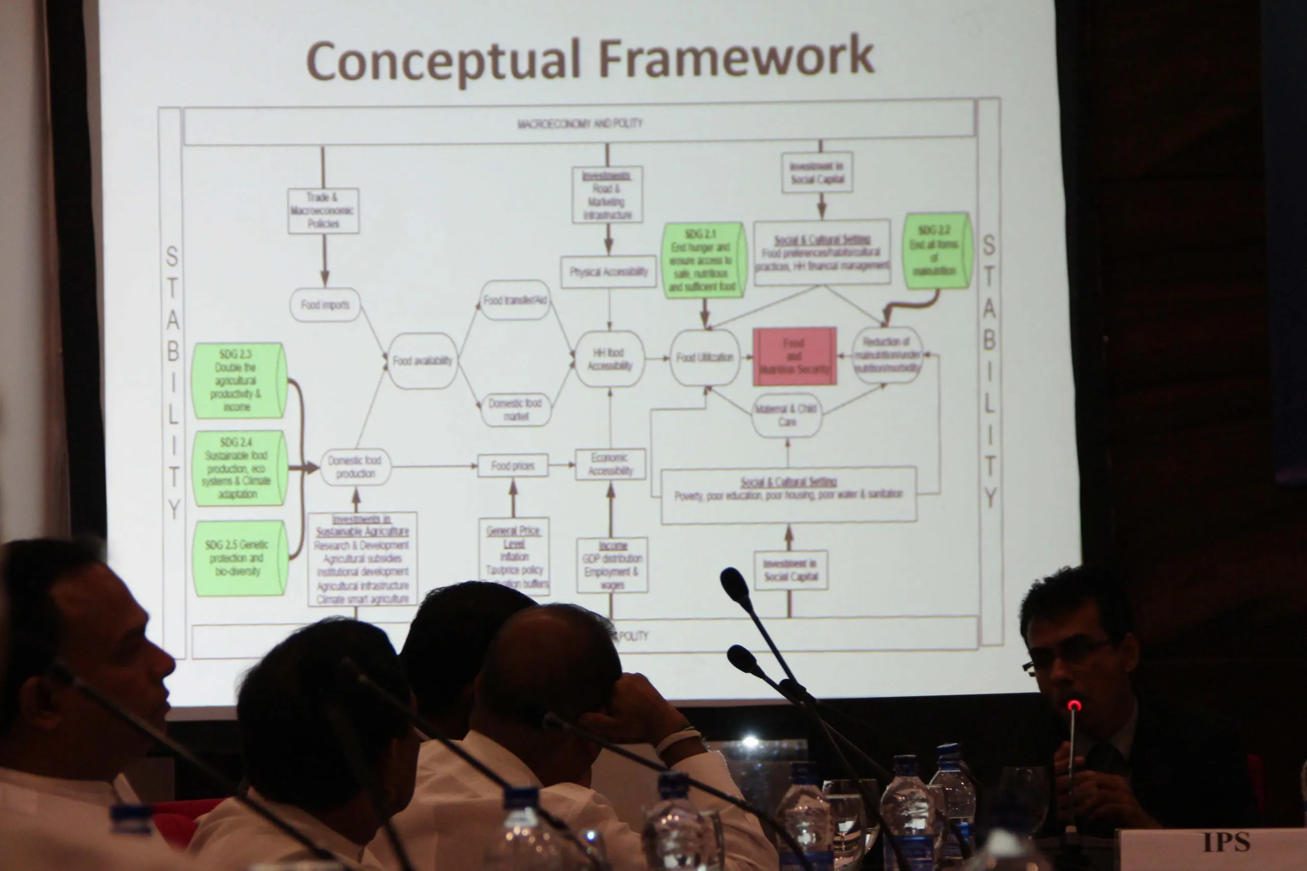 Agricultural sustainability discussions